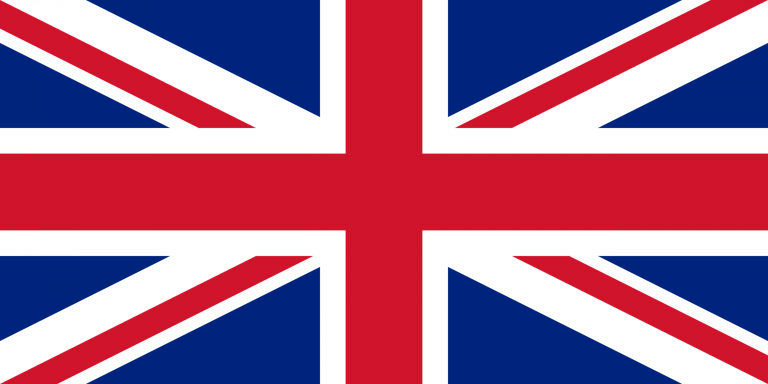 Nomes de Países com R